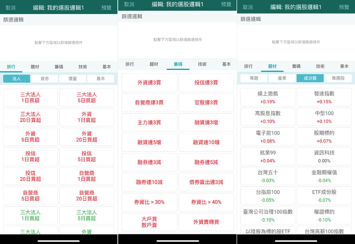 中信亮點family｜中信證券